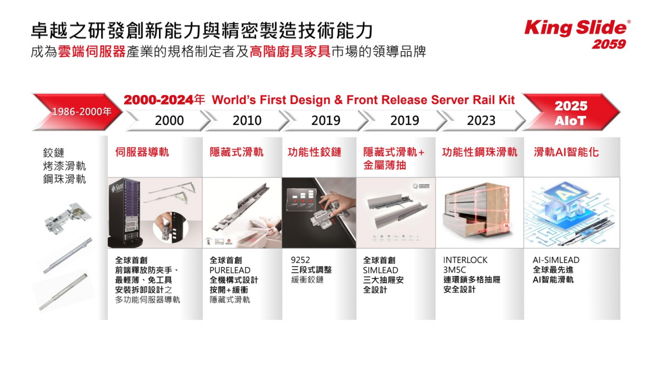 川湖股價