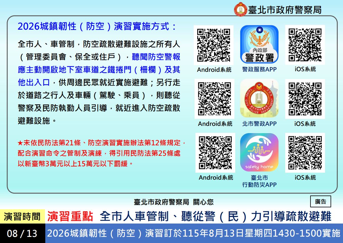 城鎮韌性演習