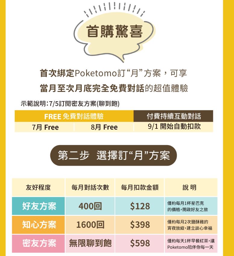 黃仁勳娃包娃娃夏普Poketomo 口袋同萌