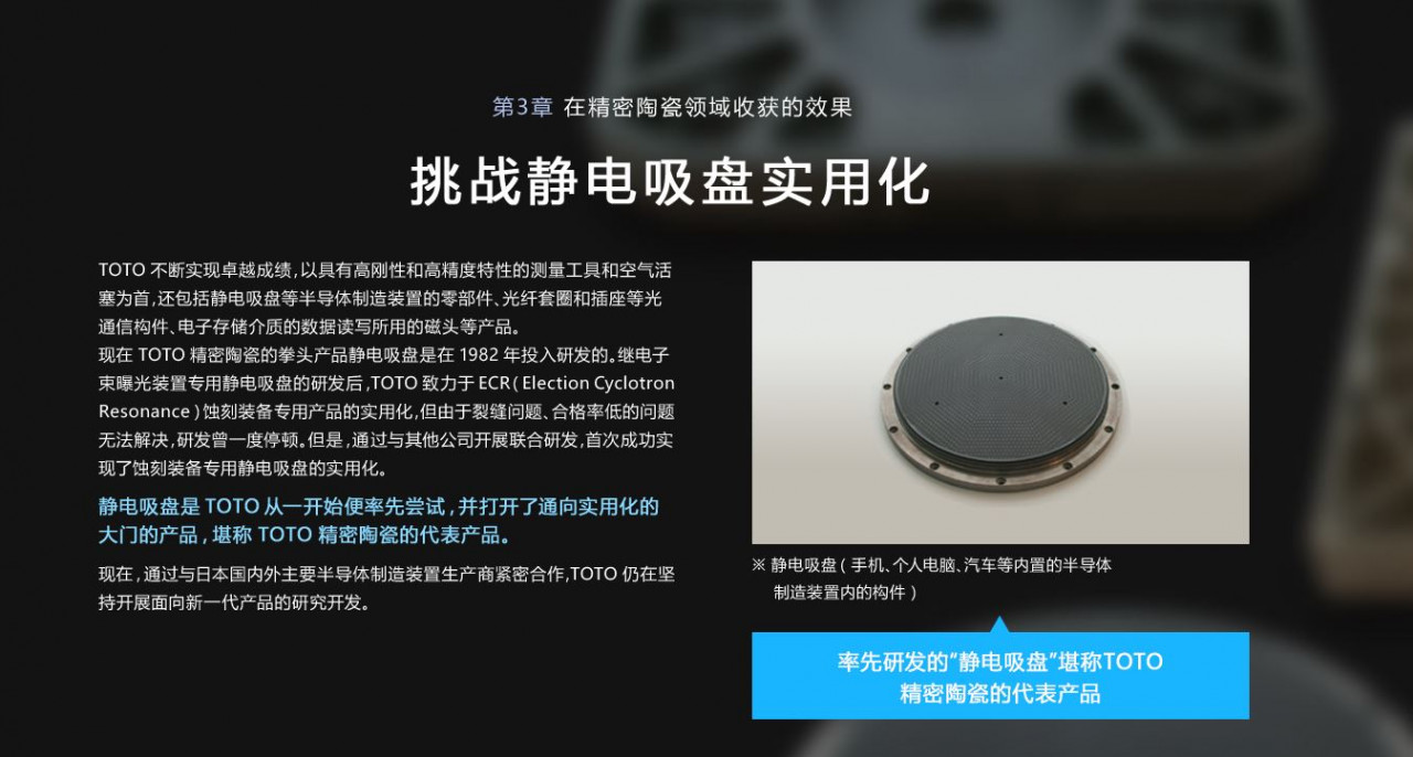 TOTO靜電吸盤半導體