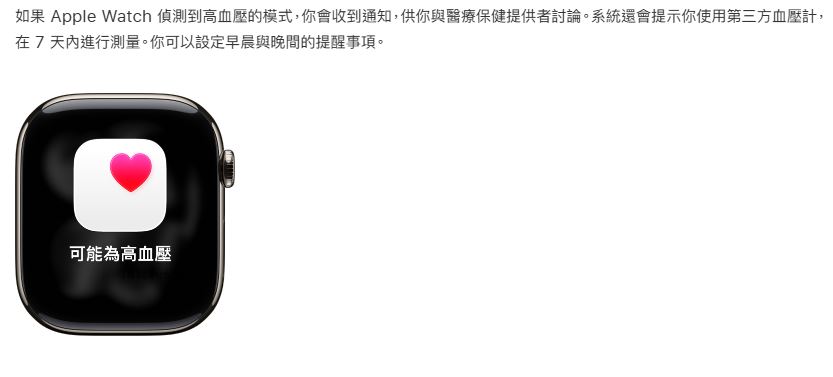 Apple Watch 高血壓
