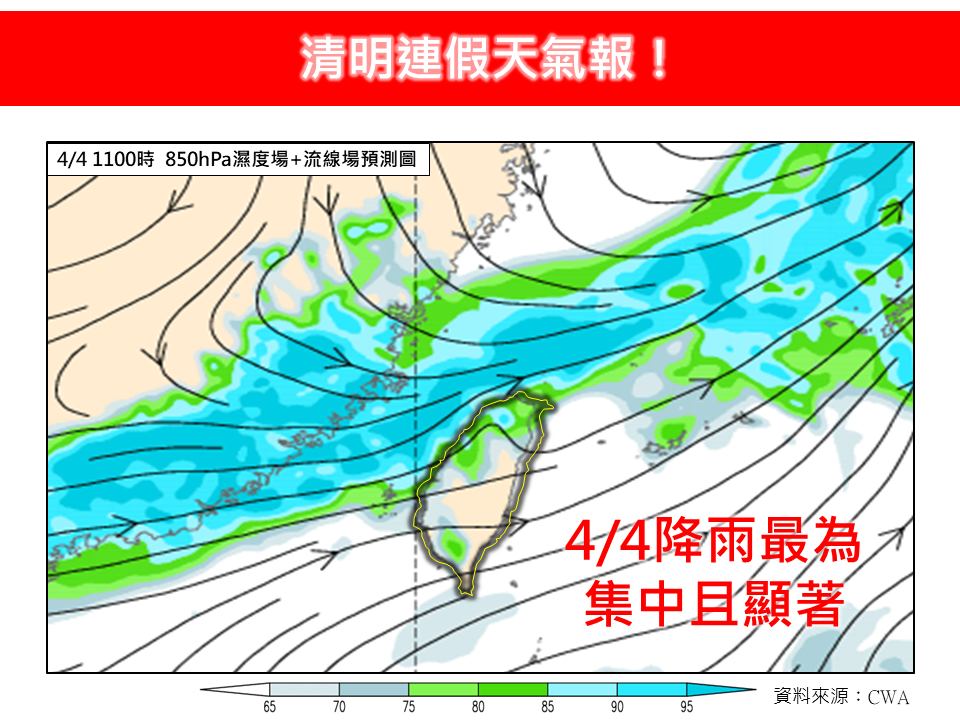 天氣預報清明連假天氣