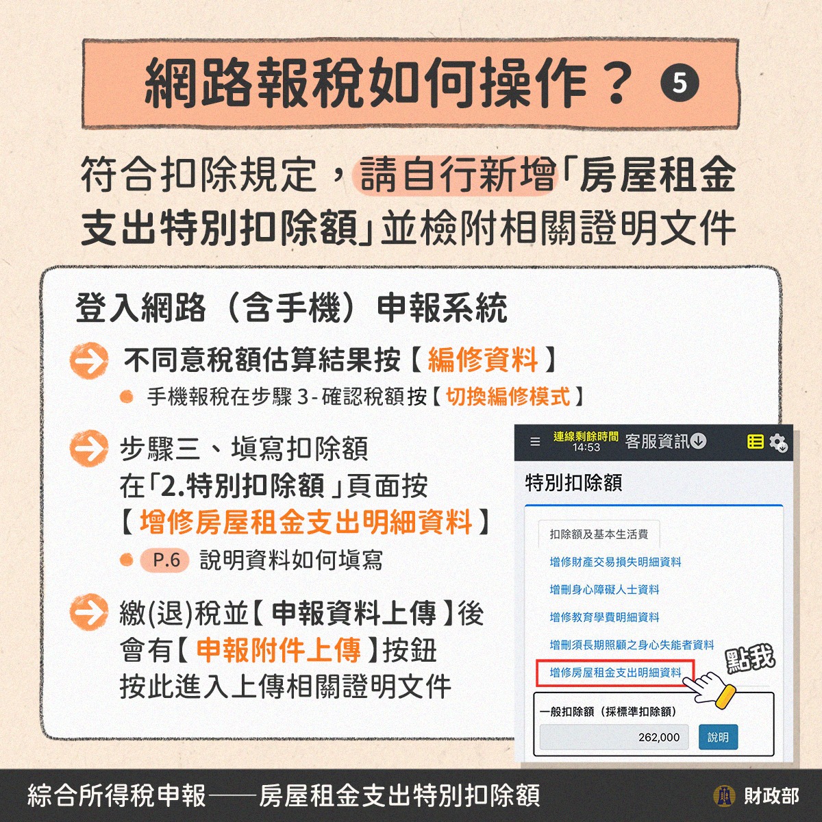 租屋報稅扣稅