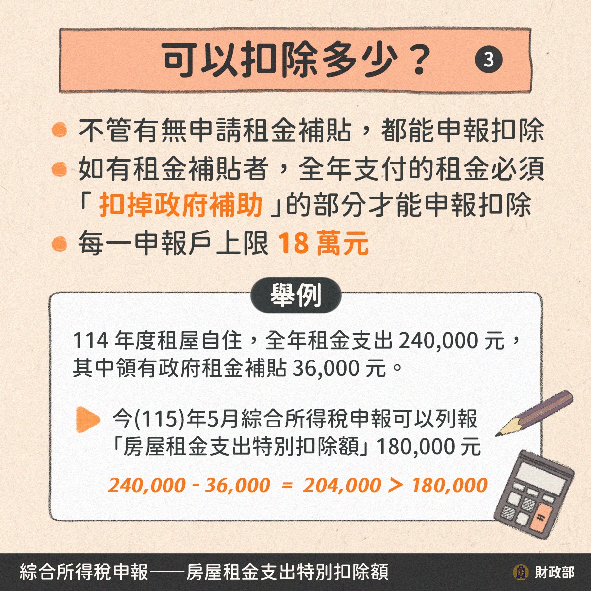 租屋報稅扣稅