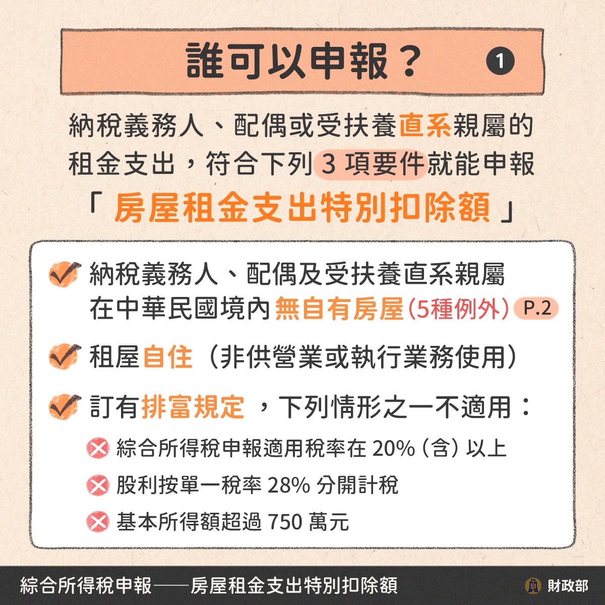 租屋報稅扣稅