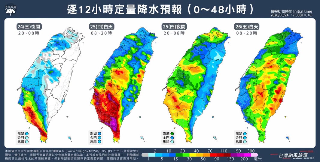 天氣天氣預報
