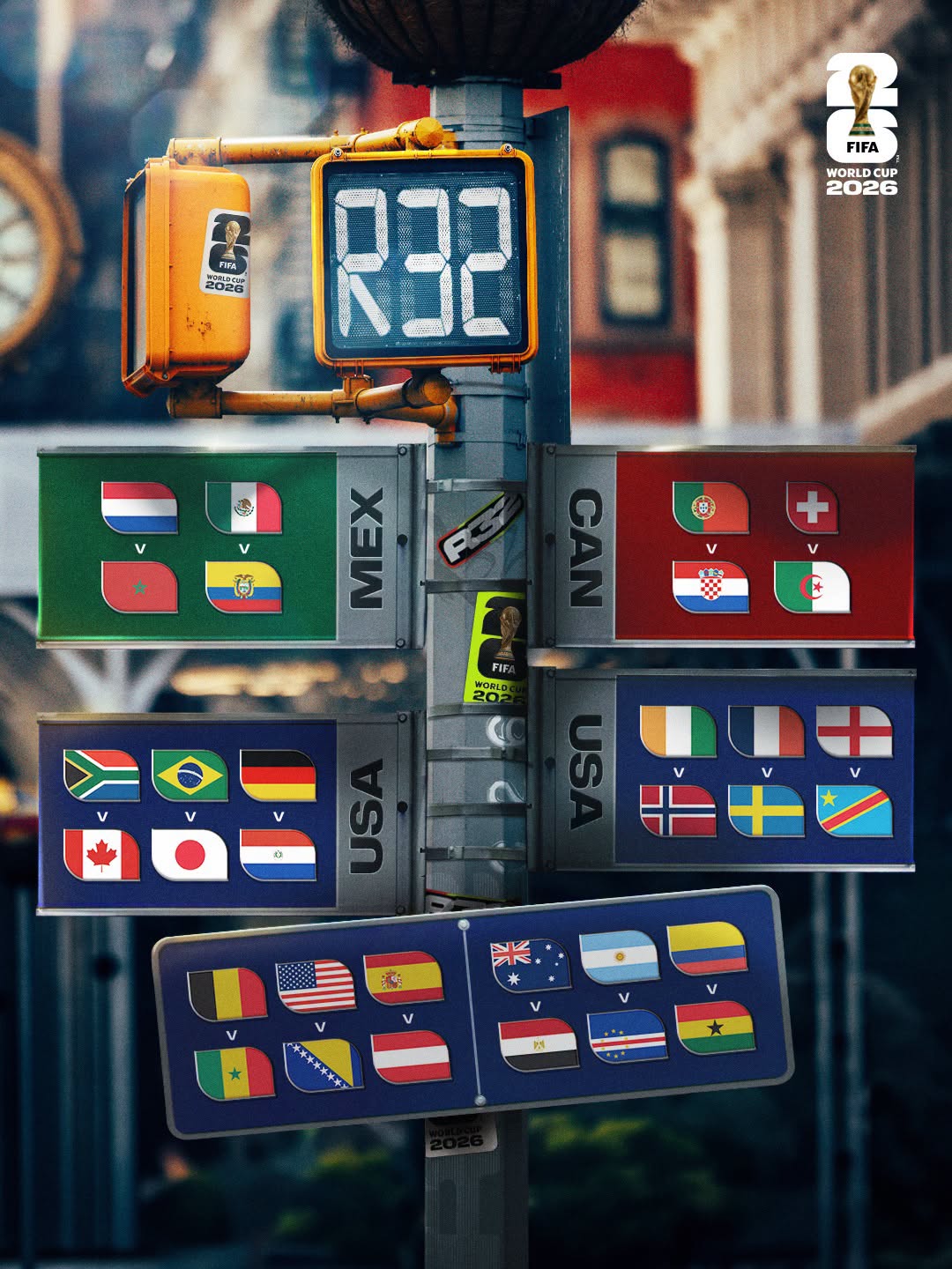 2026世界盃世足32強名單