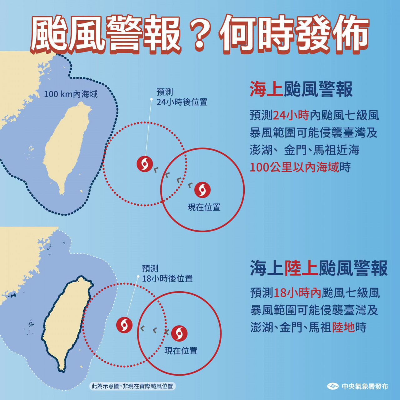 巴威颱風海警陸警