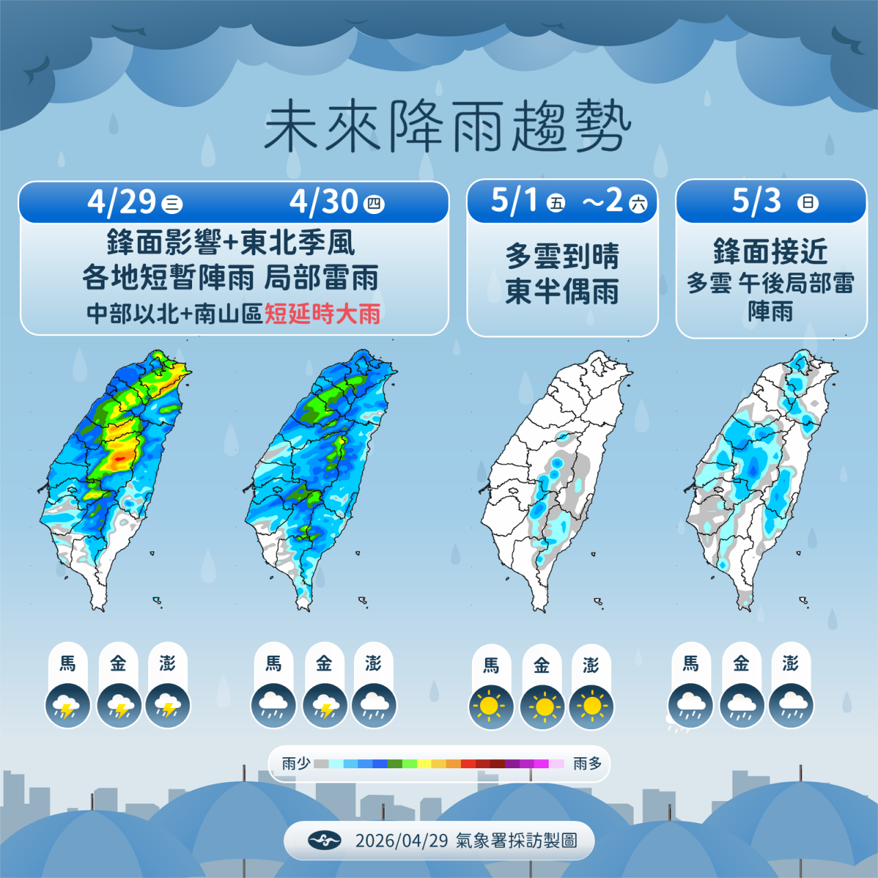 天氣天氣預報連假天氣