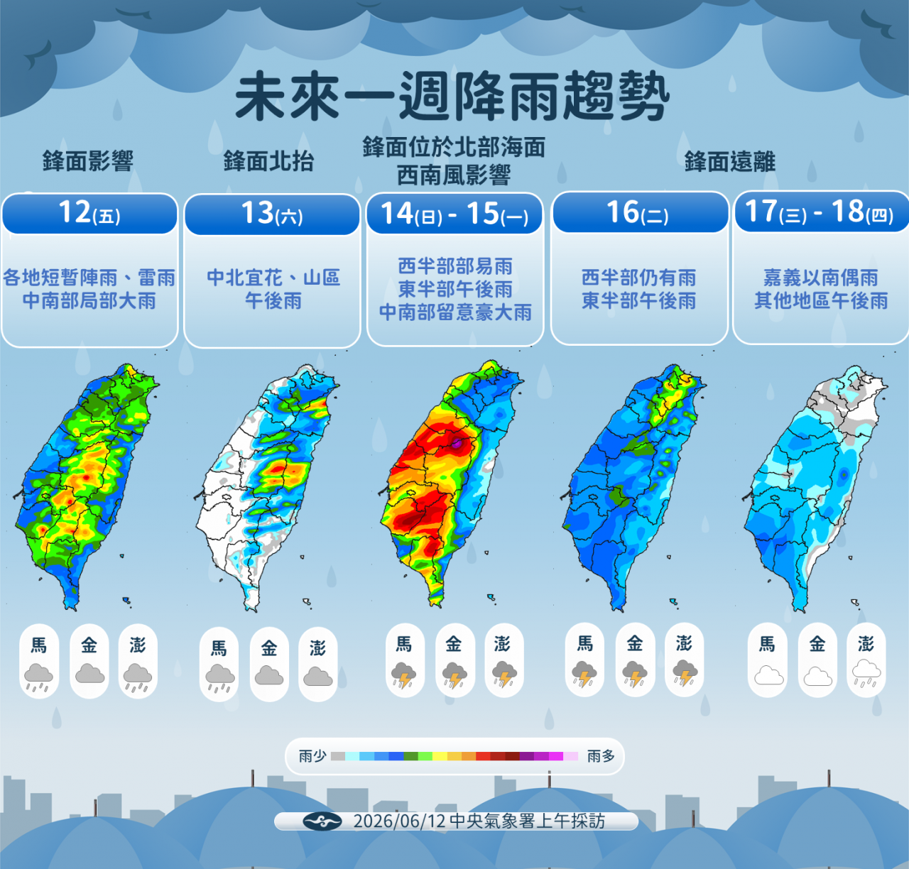 天氣一周天氣天氣預報