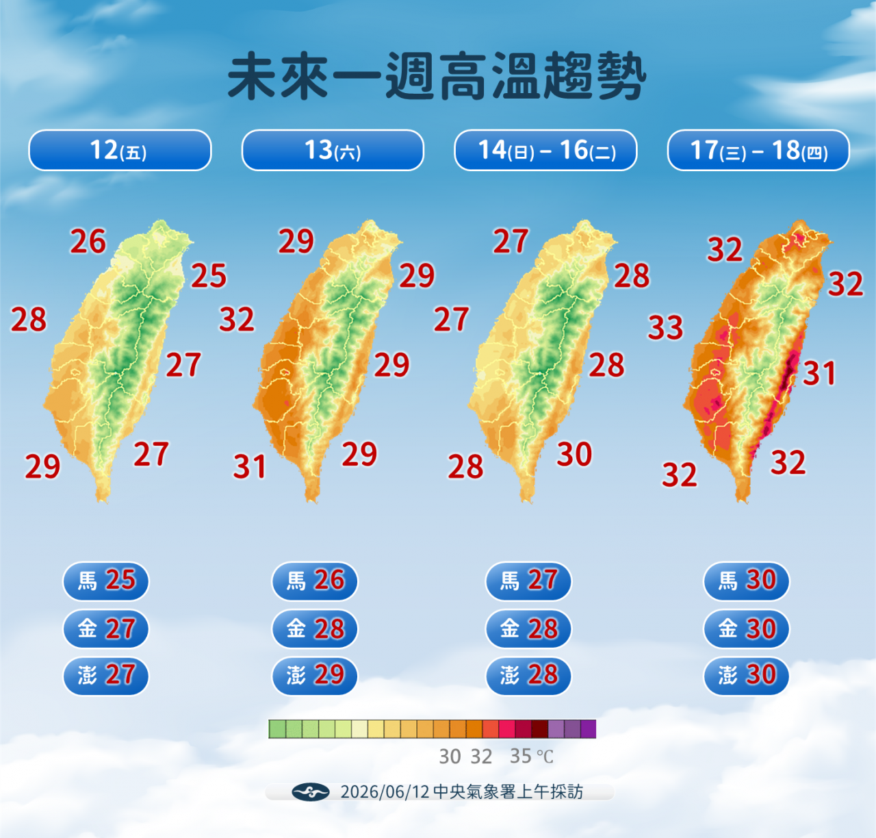 天氣一周天氣天氣預報