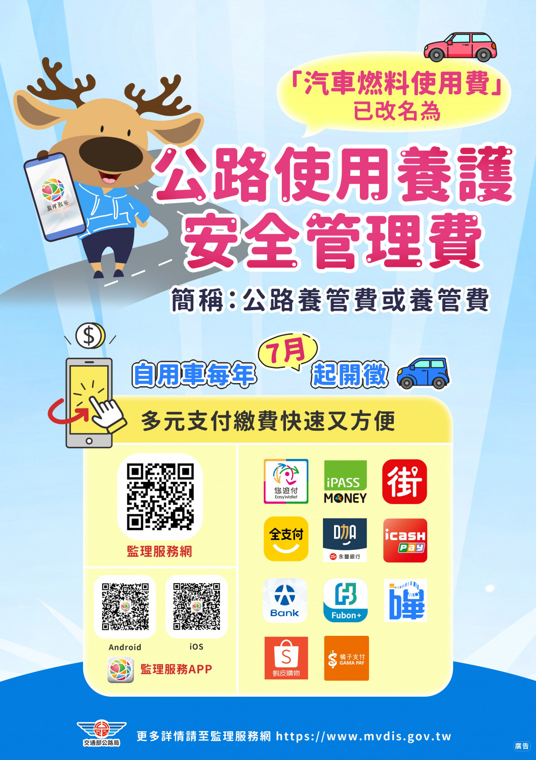 公路養管費汽燃費