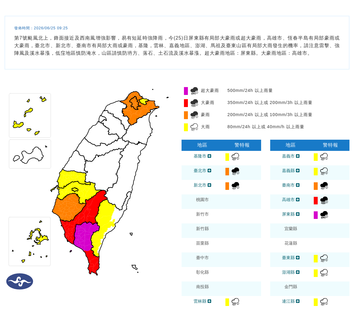 天氣天氣預報豪雨