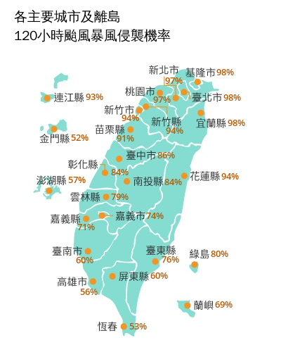 颱風天氣120小時颱風暴風侵襲機率