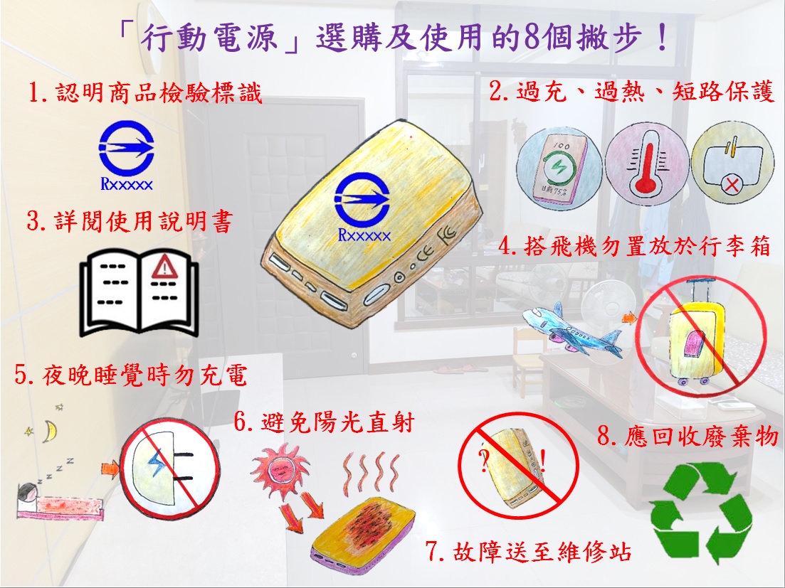 行動電源
