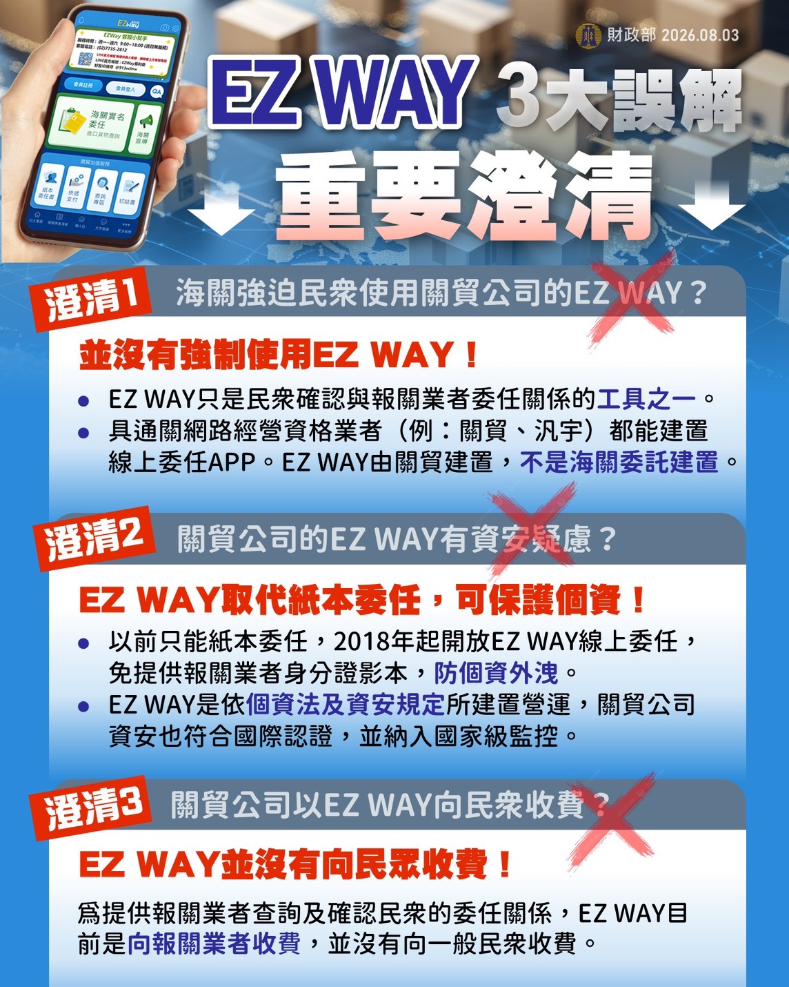 EZ way報關