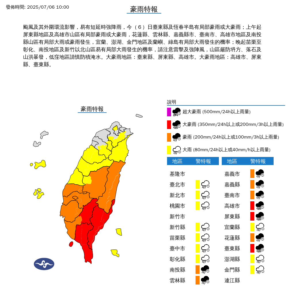 丹娜絲颱風