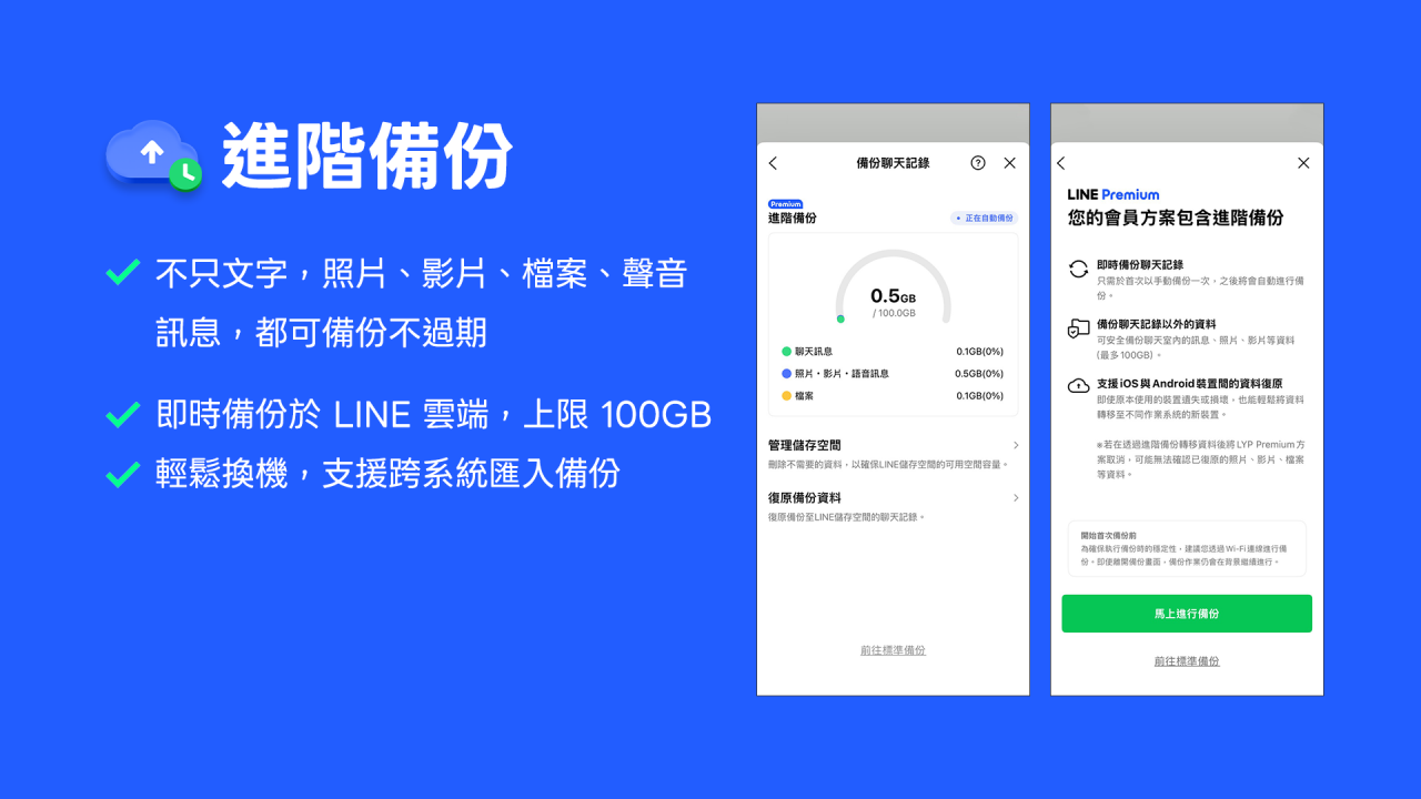 LINE Premium訂閱收費功能