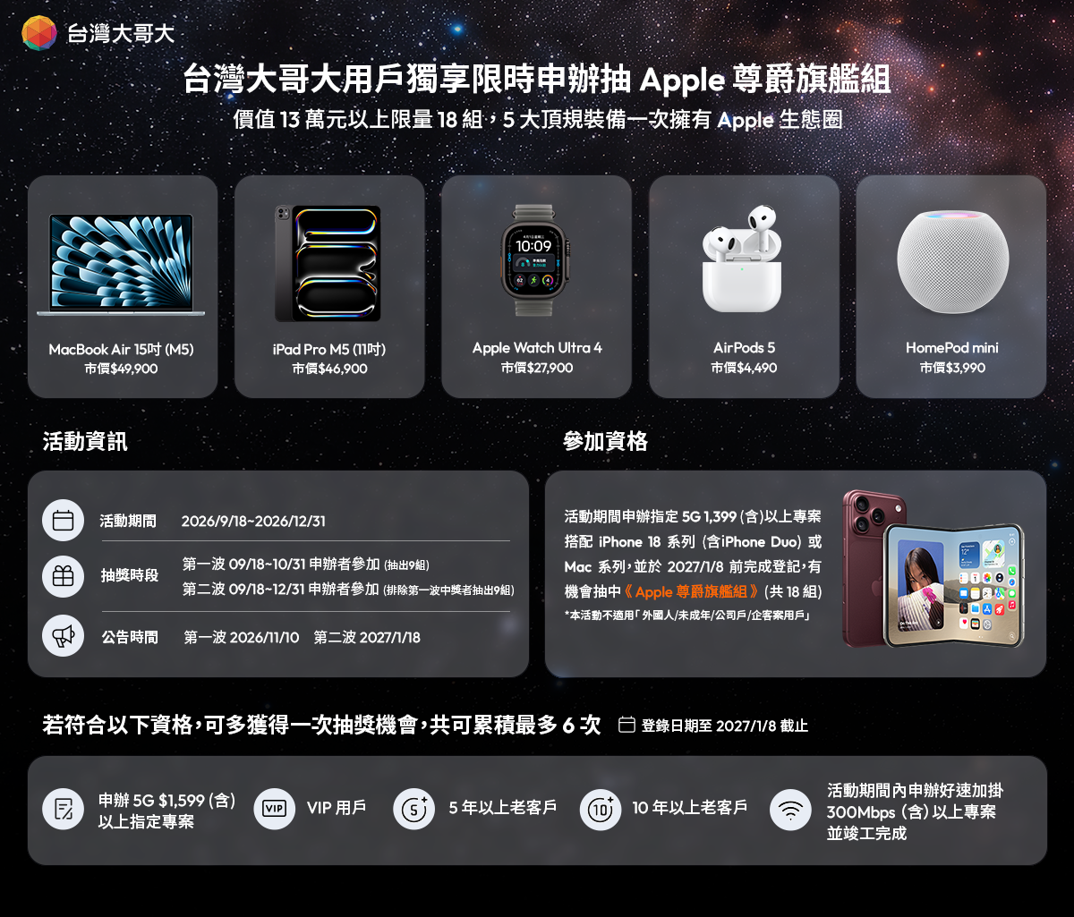 iPhone 18 Pro台灣大哥大