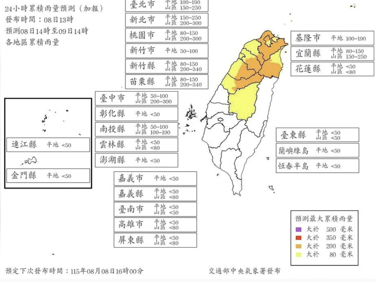 最新風雨預報