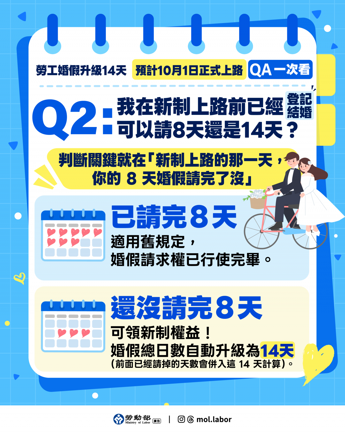 婚假14天