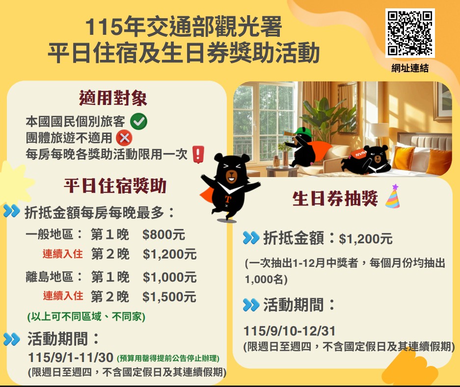 國旅補助生日券