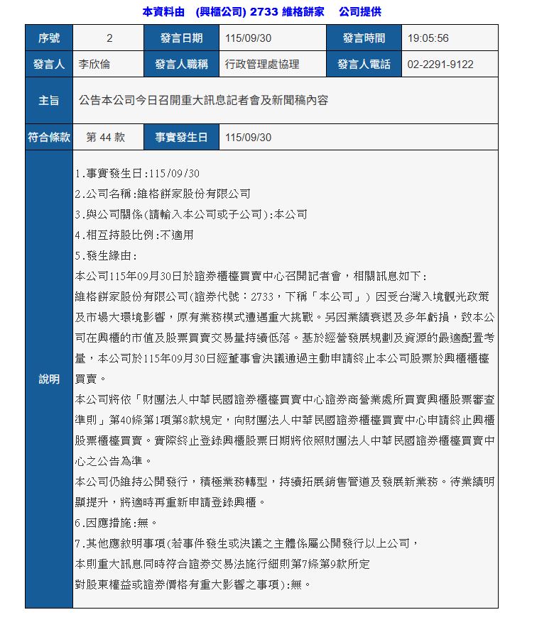 維格餅家