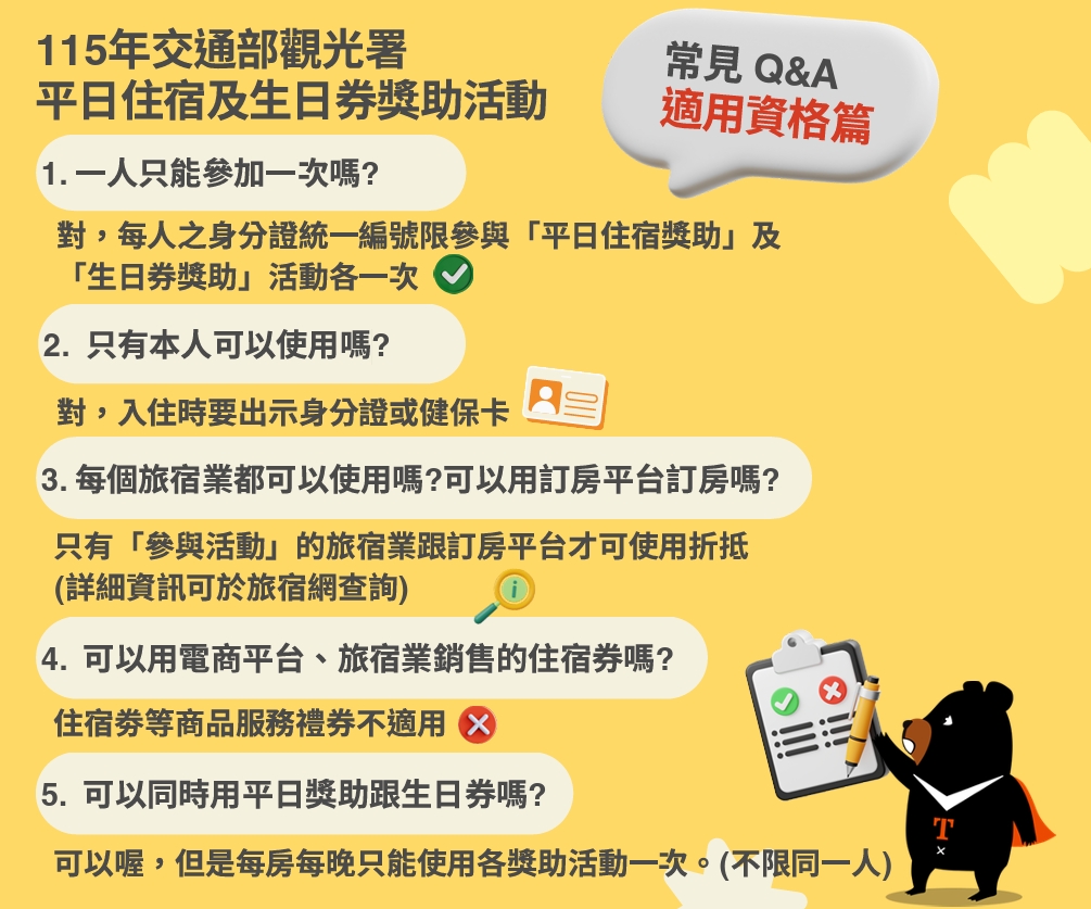 2026國旅補助生日住宿
