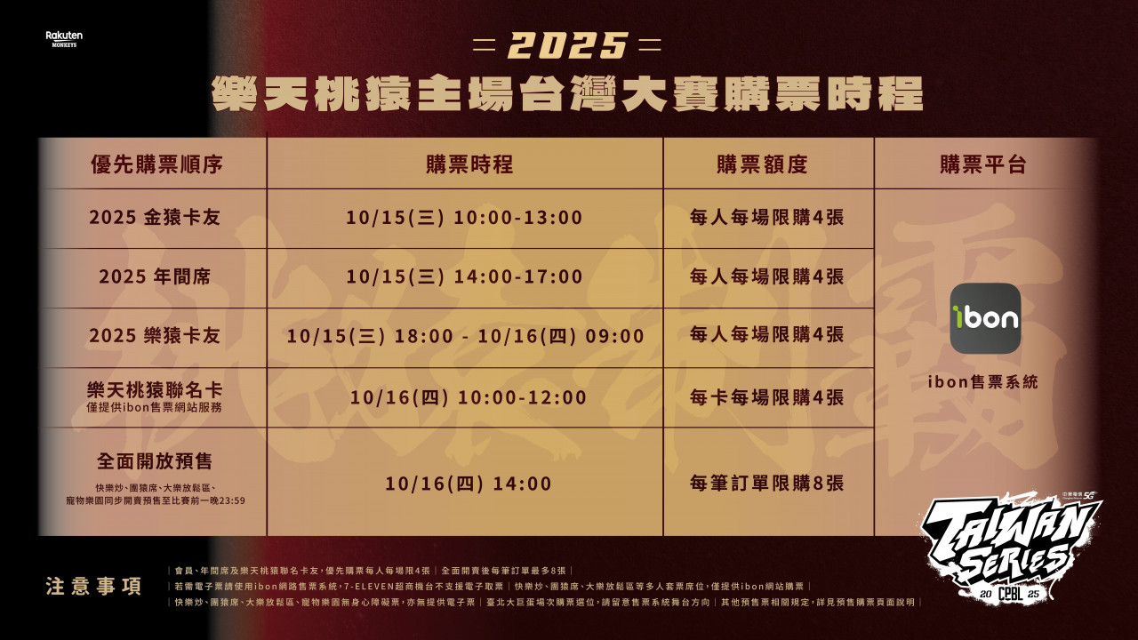 樂天桃猿台灣大賽門票