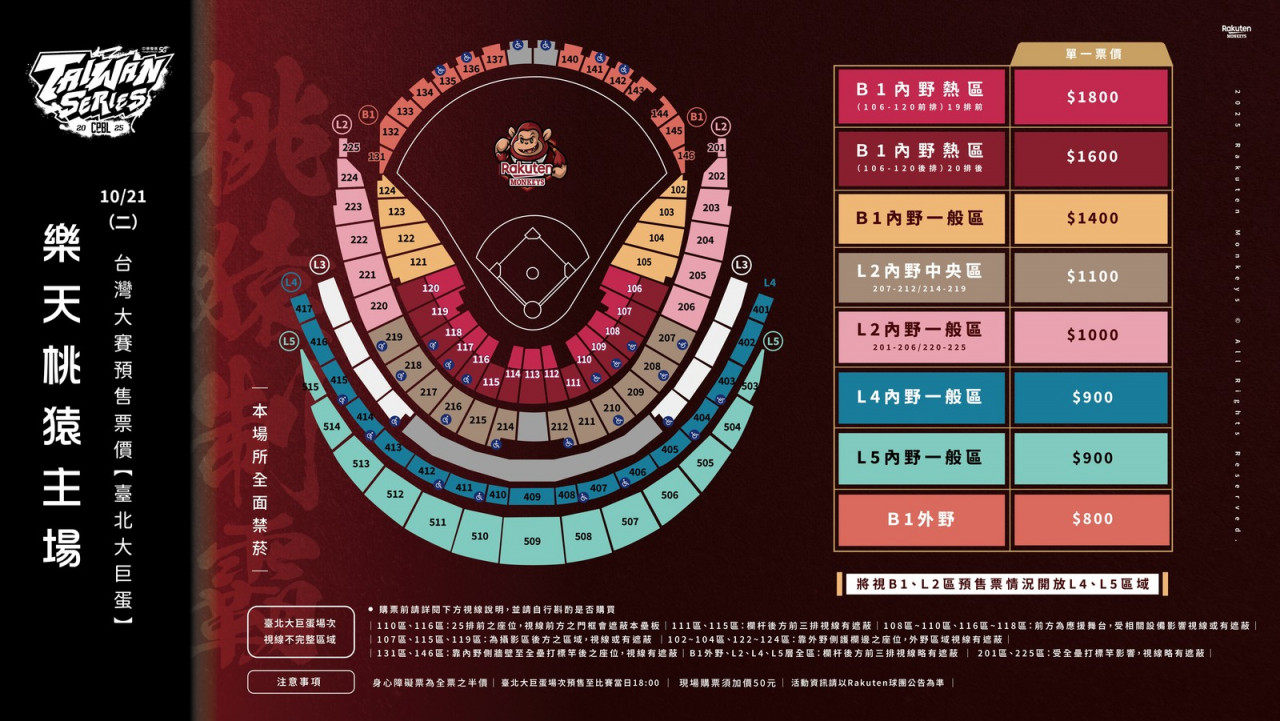 樂天桃猿台灣大賽門票
