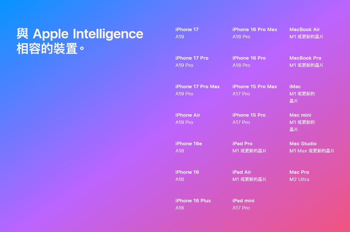 Apple Intelligence
