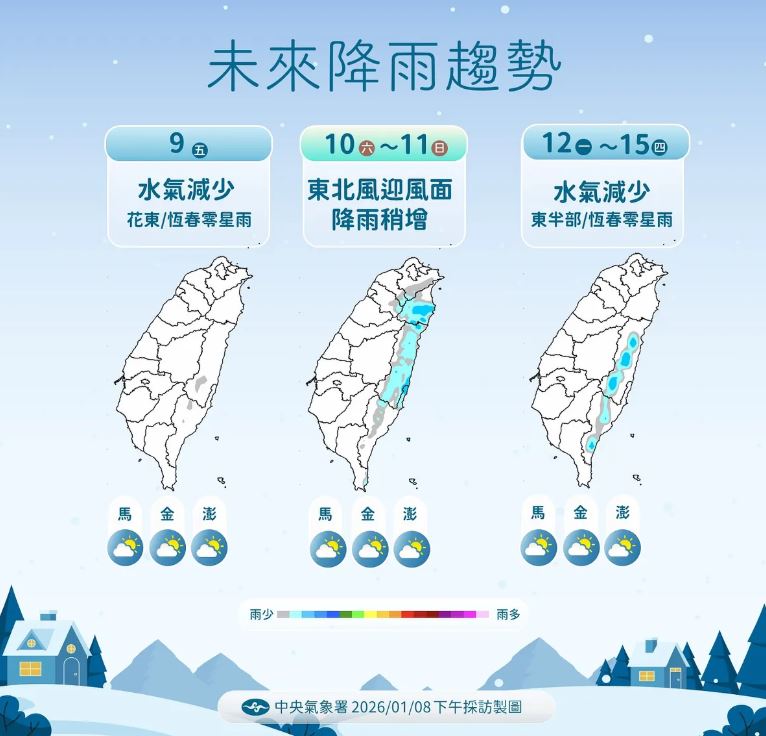 天氣氣溫寒流低溫