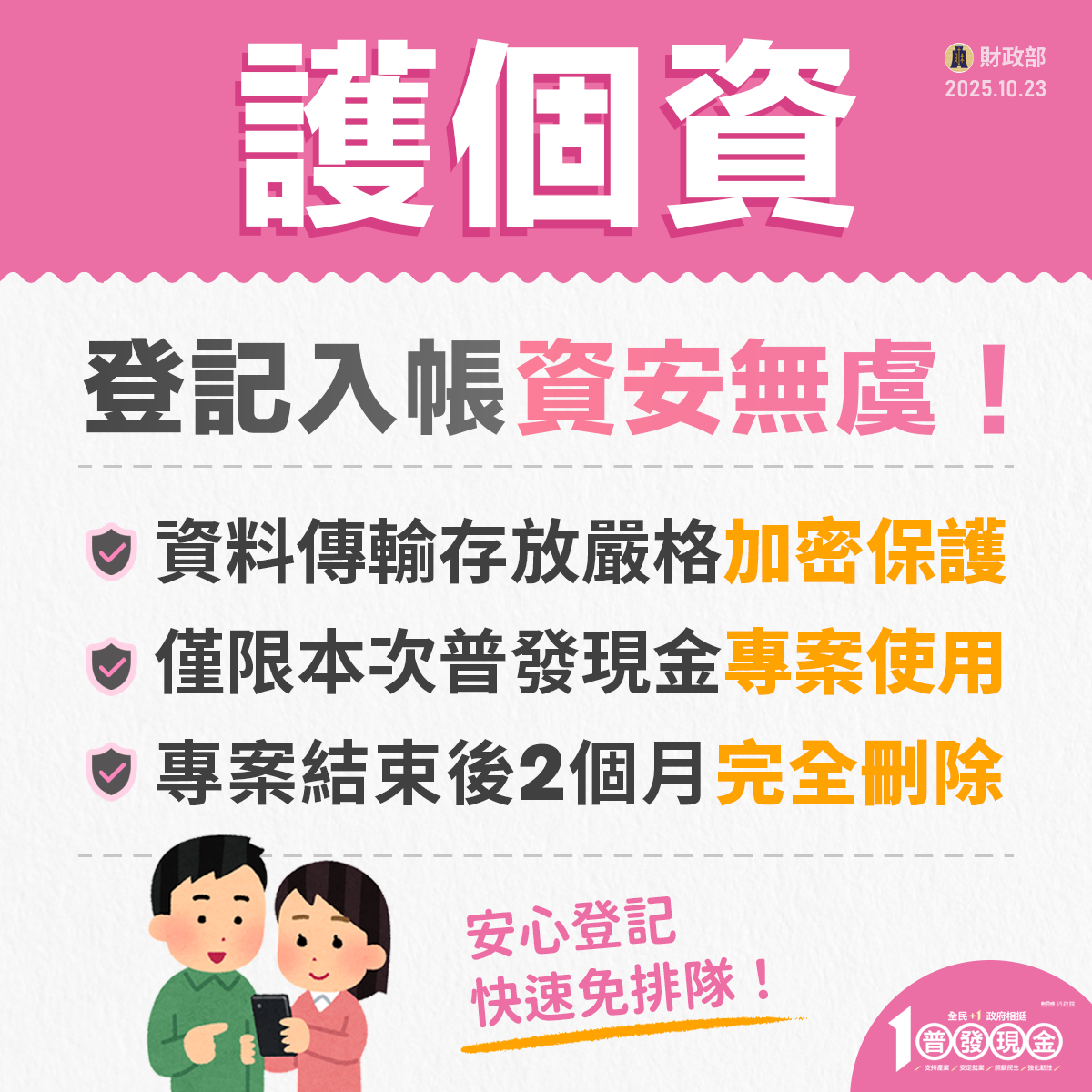 普發現金一萬官網登記