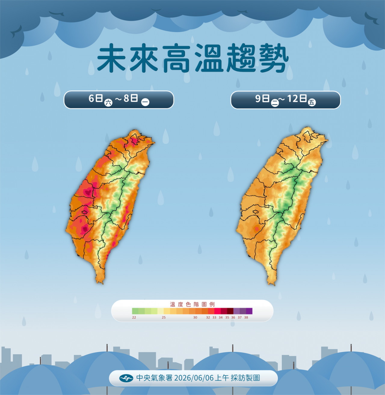 一周天氣天氣預報