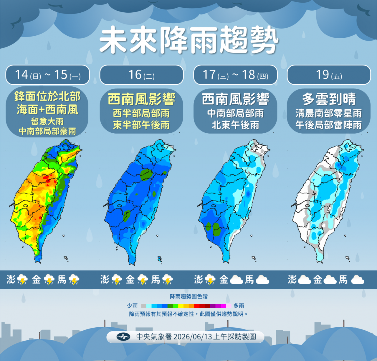 天氣一周天氣天氣預報