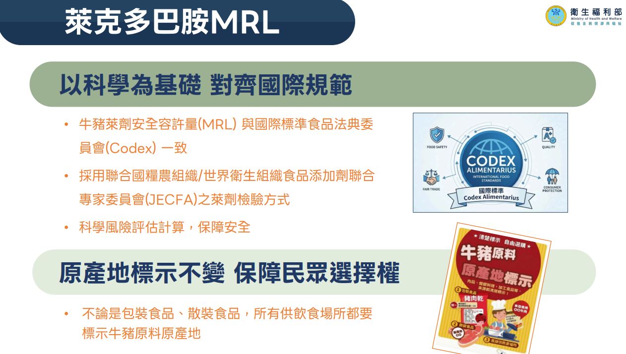 美牛萊克多巴胺