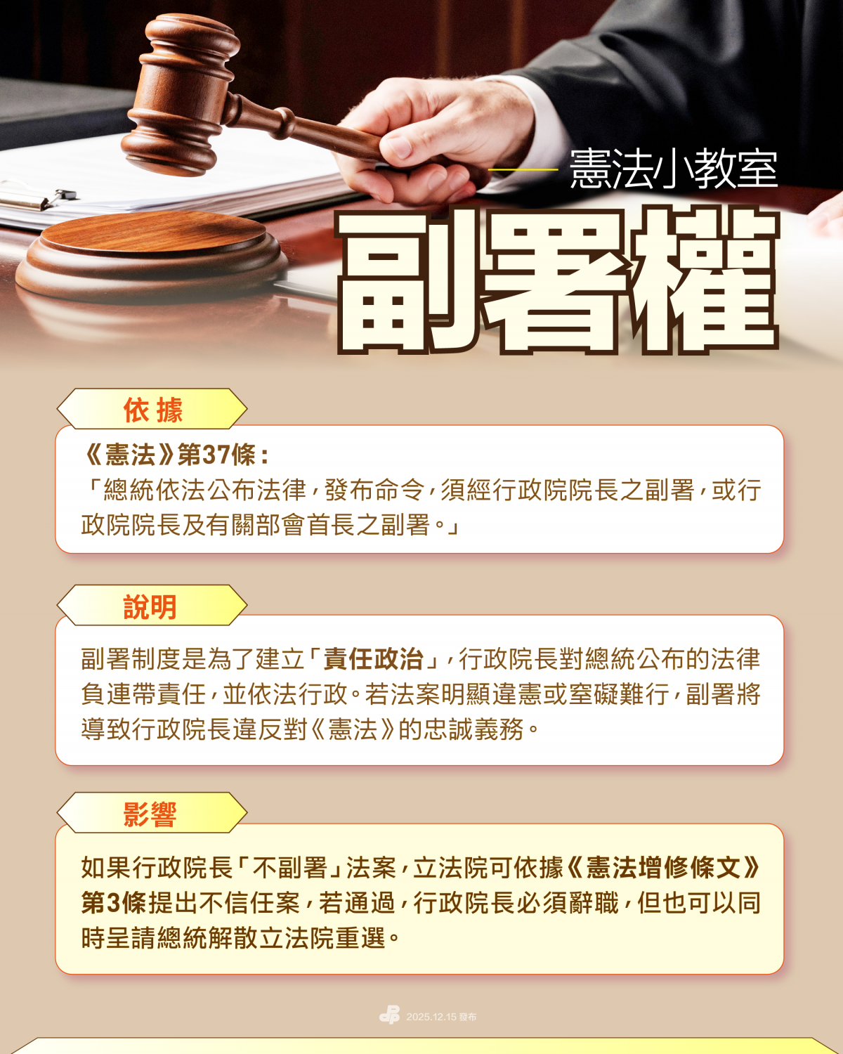 不副署意思行政院長立法院