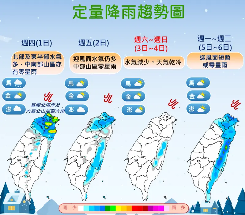跨年天氣元旦天氣下雨