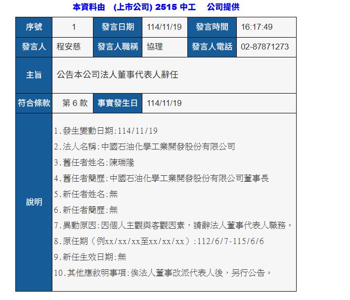 中工中石化陳瑞隆寶佳集團