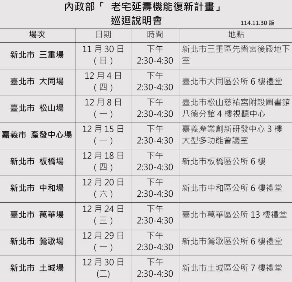 老宅延壽補助說明會場次