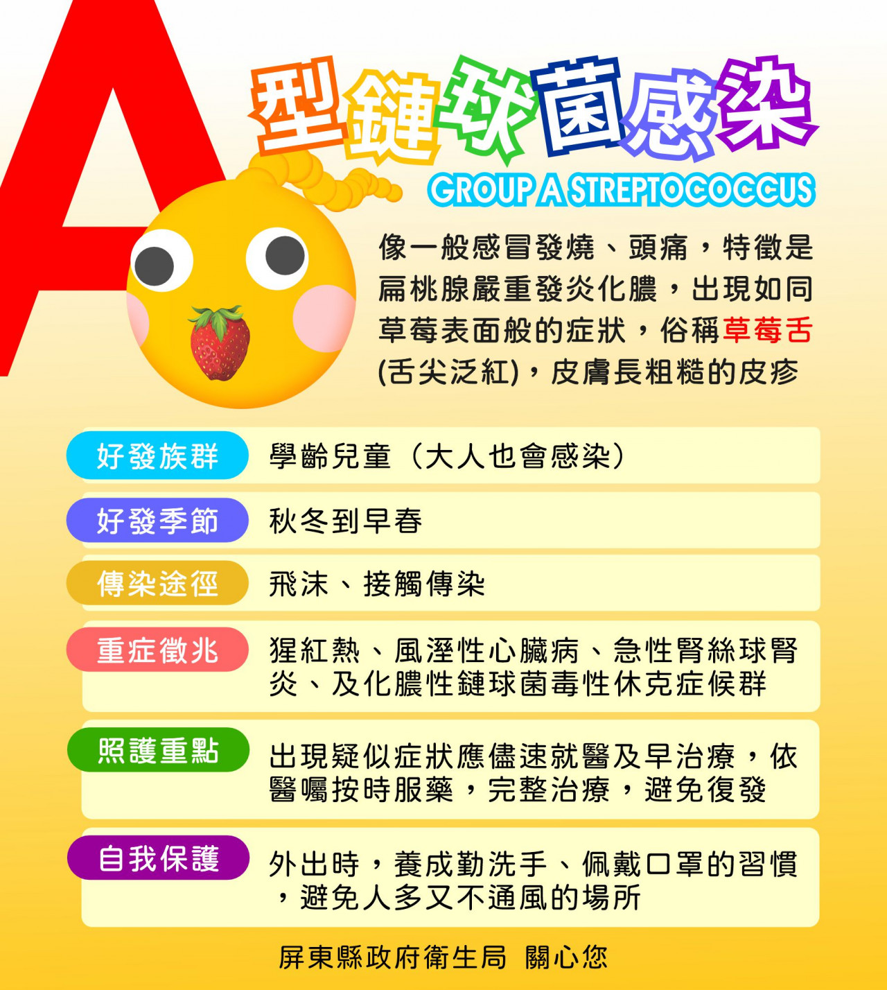 食人菌A族鏈球菌