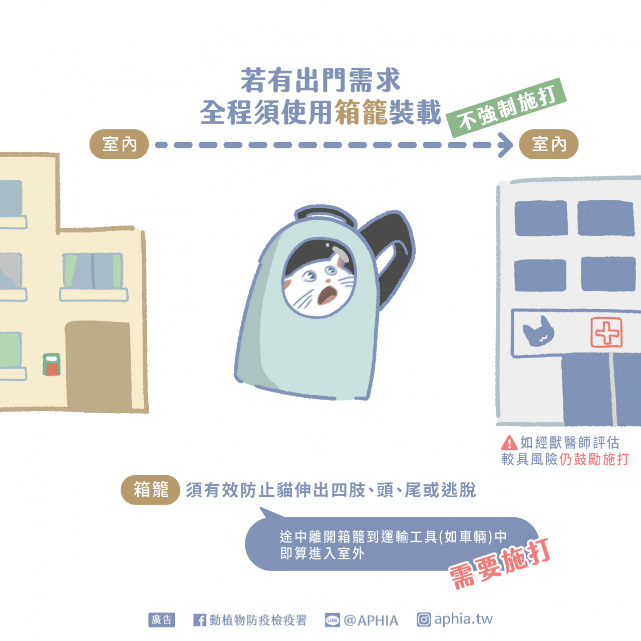 家貓狂犬病疫苗