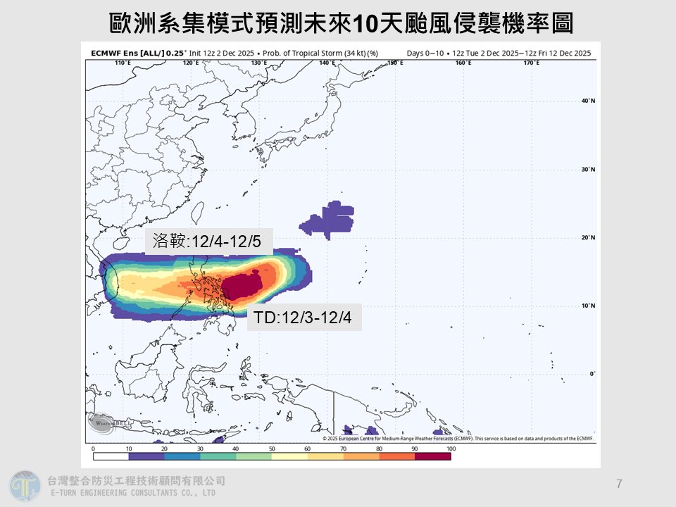 天氣颱風路徑颱風消息