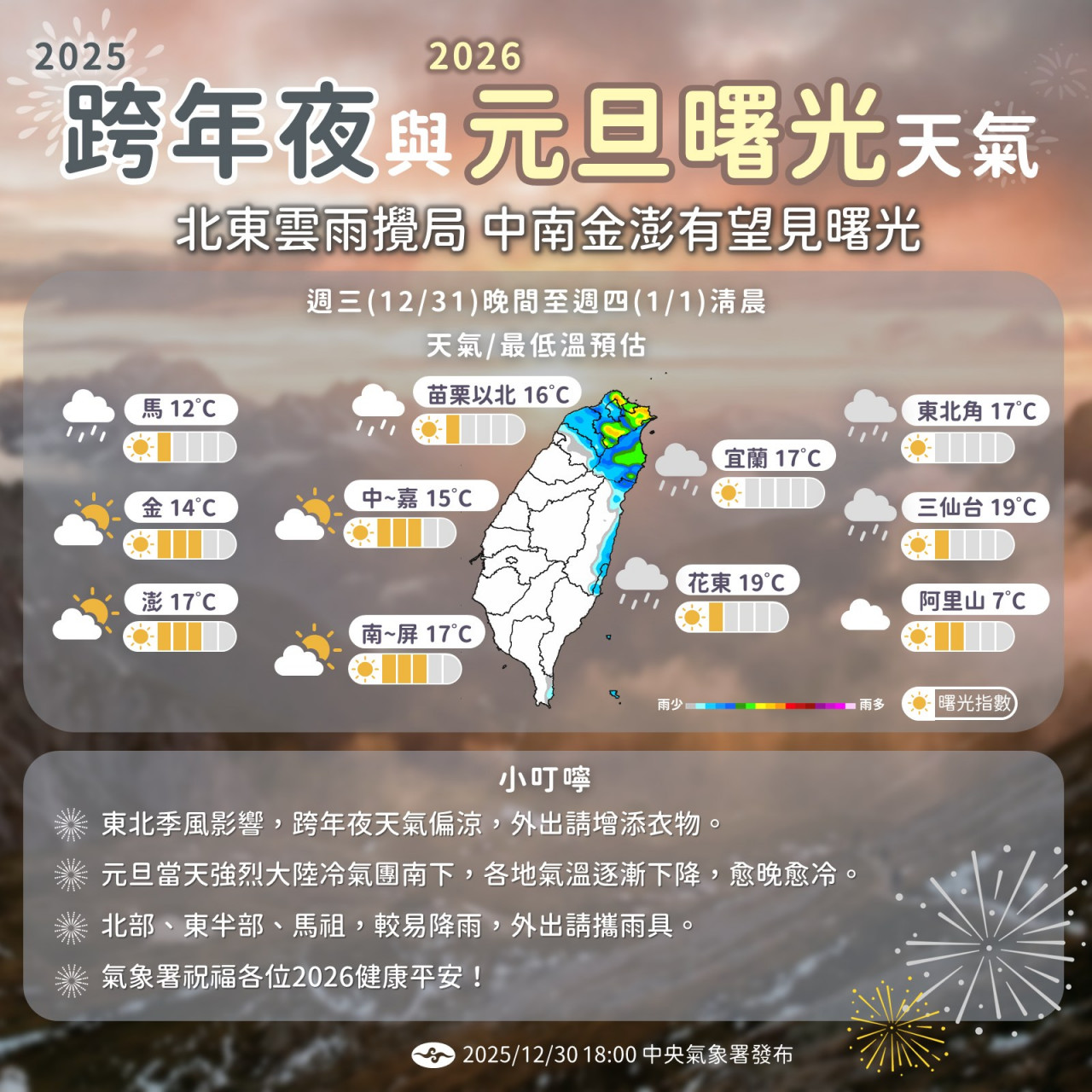 跨年天氣元旦天氣下雨