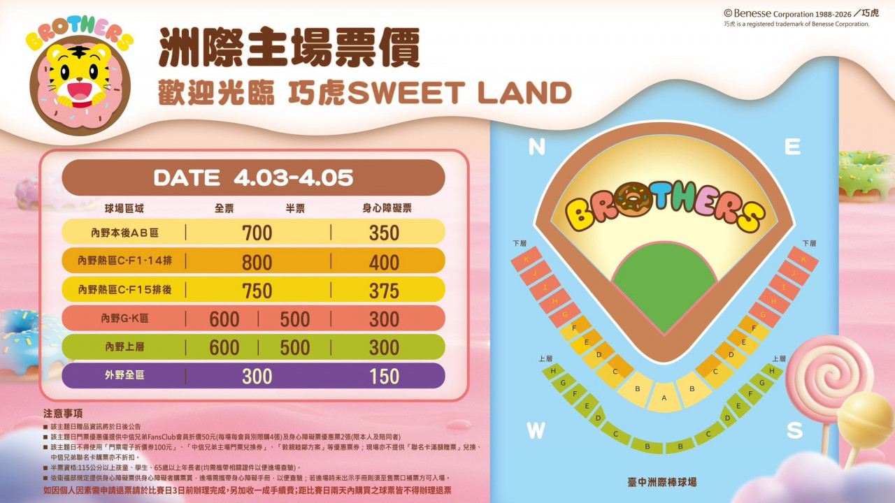 中信兄弟主題日票價多少錢開賣時間