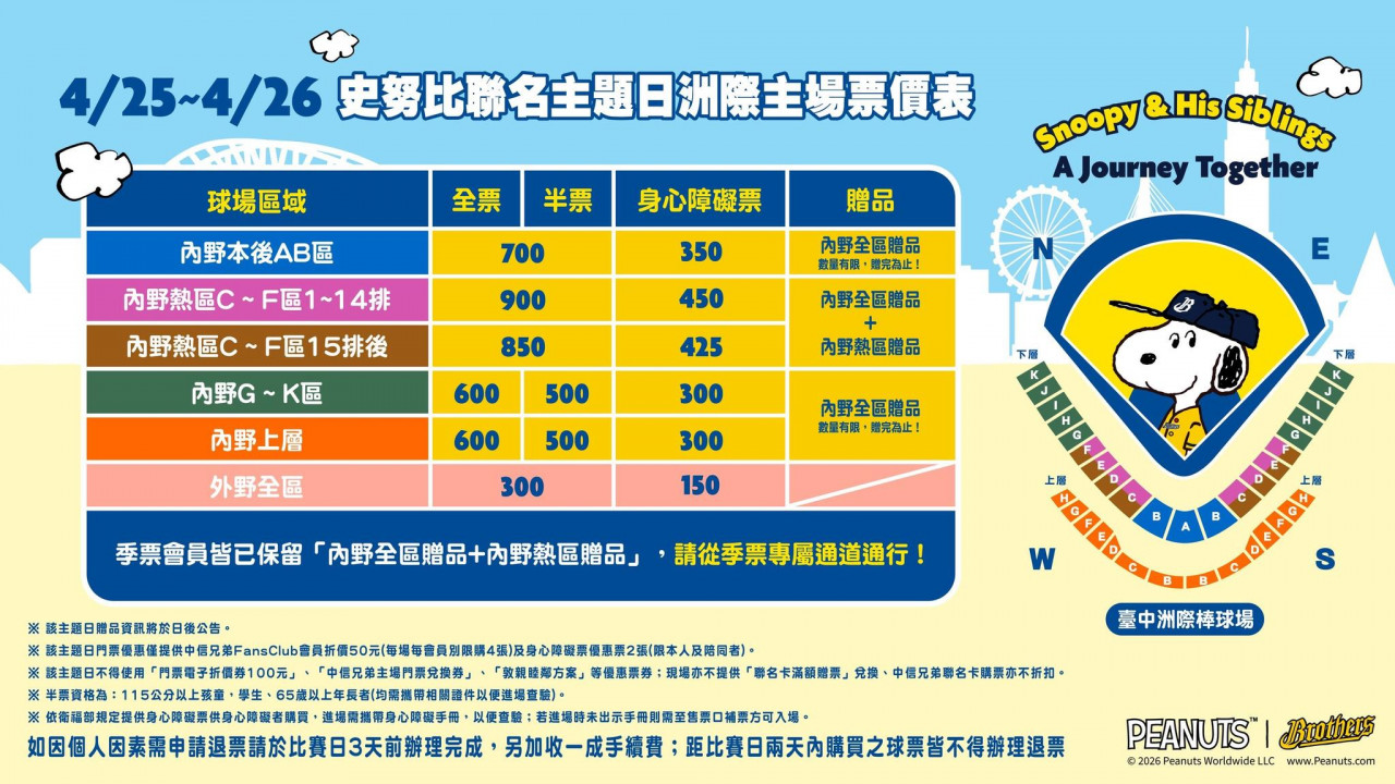 中信兄弟主題日票價多少錢開賣時間