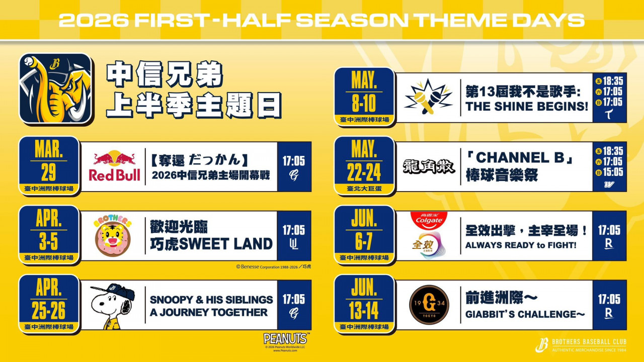 中信兄弟主題日票價多少錢開賣時間