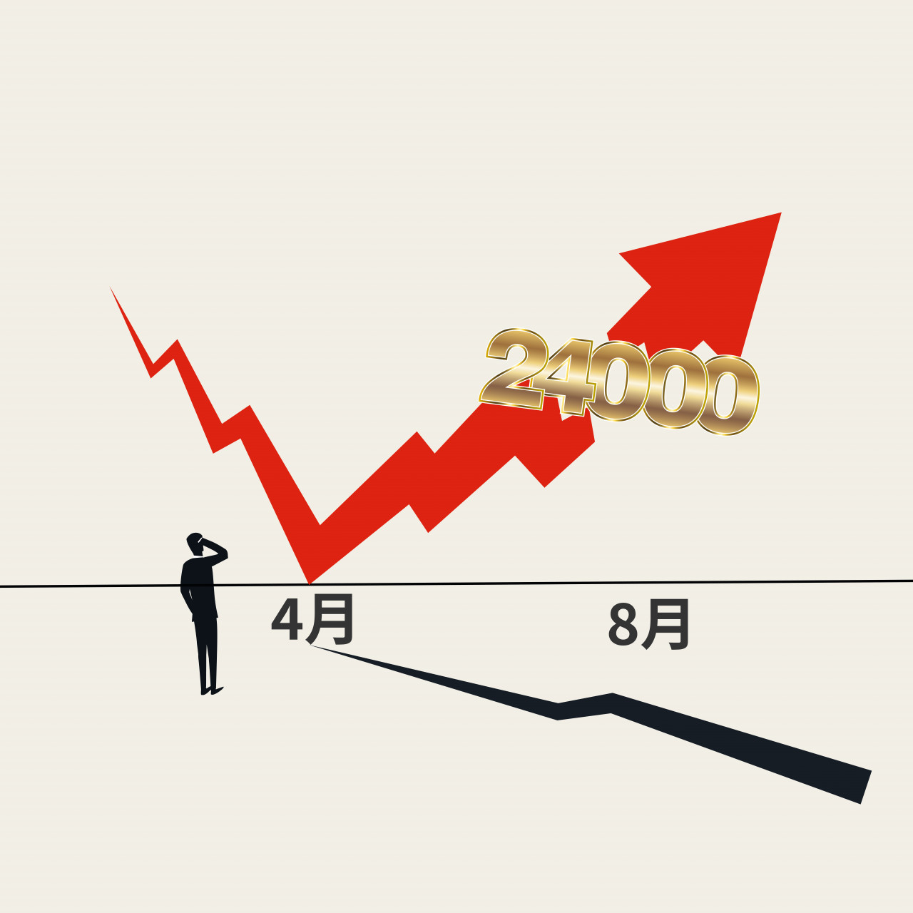 台股攻上2萬4！不靠護國神山也能繳出翻倍成績！