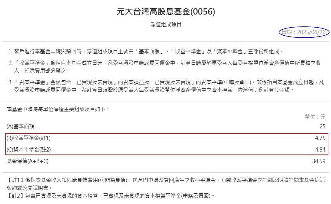 很明顯地無論是只動用股利老本，還是只動用操作績效，0056要維持1.07元的季配金額都絕對綽綽有餘！