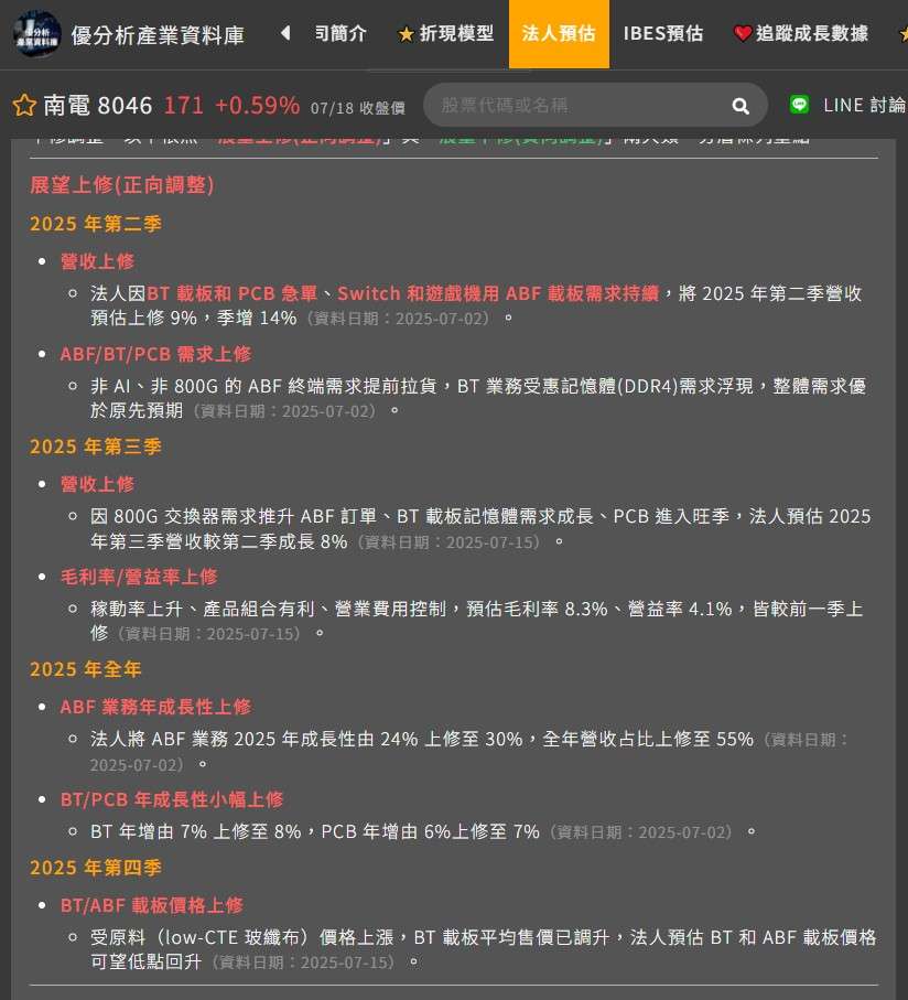 杜金龍點名南電 (8046)，其股價已大幅修正，但法人預估明年EPS將有翻倍的成長潛力，是值得留意的標的。